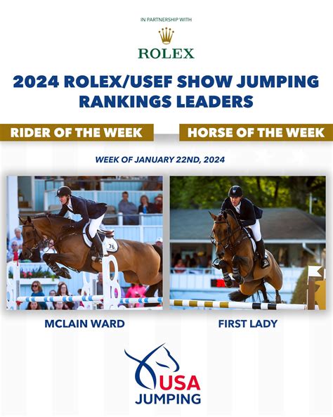 dressage rolex|rolex horse show 2024.